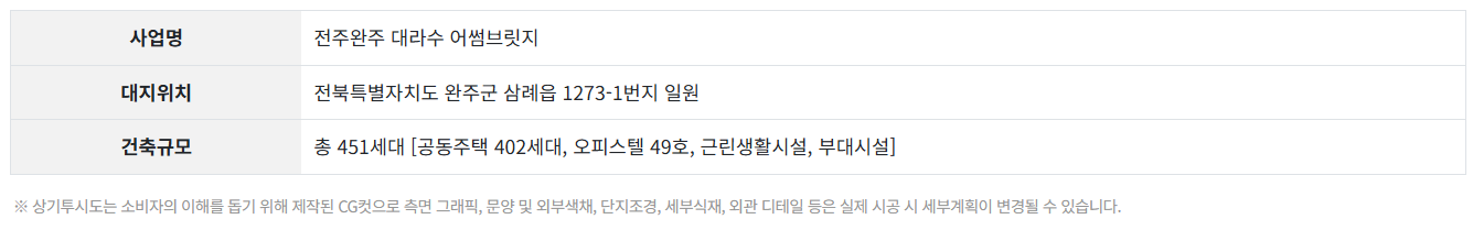 전주 완주 대라수 어썸브릿지_사업개요